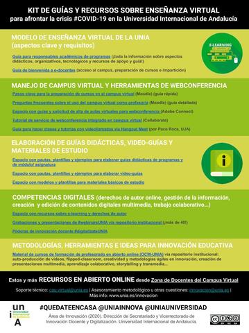 PackdeGuiasdeApoyoyRecursos Coronavirus