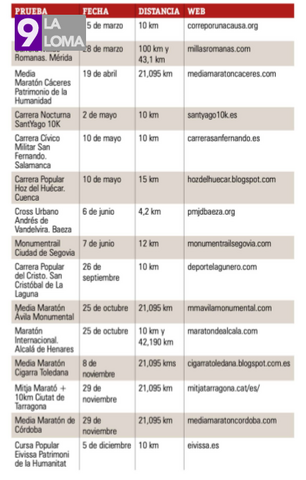 calendario carreras