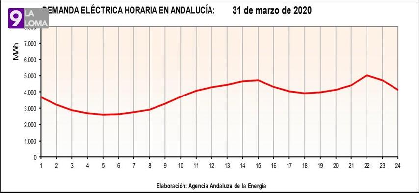 Anotación 2020 04 06 130203 1