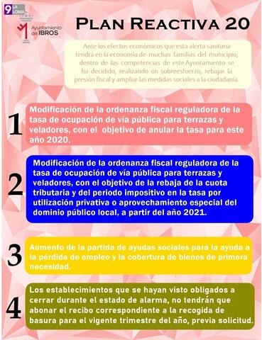El Ayuntamiento de Ibros pone en marcha su plan de reactivación socioeconómica para paliar la crisis provocada por la pandemia