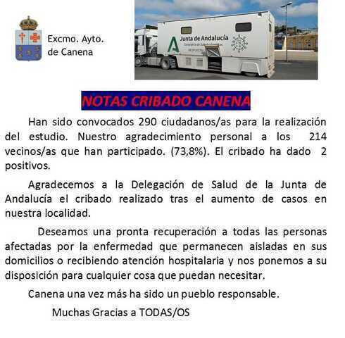 El cribado de Canena concluye con solo dos positivos detectados