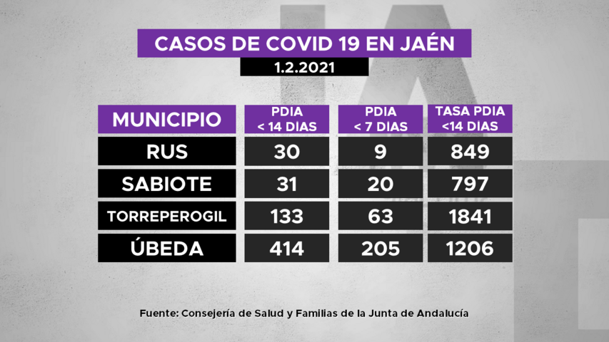 Diapositiva3