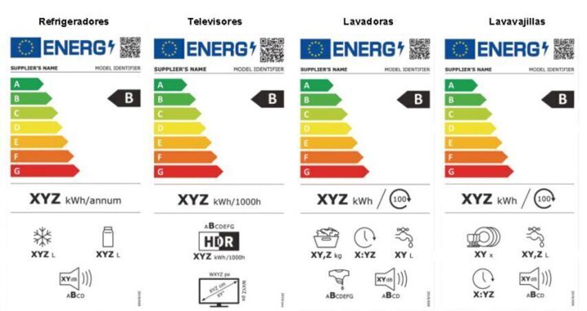 La etiqueta energética de electrodomésticos cambia para hacerse más comprensible