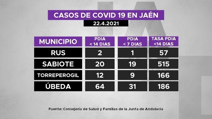 Diapositiva3 4 8