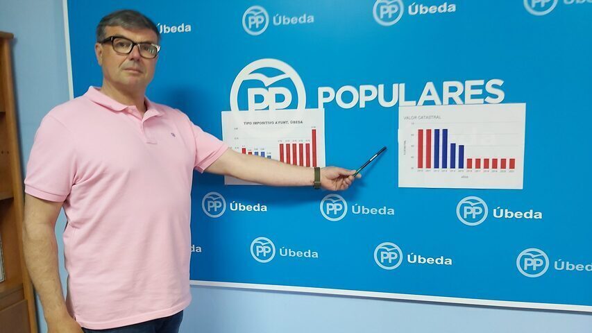 Higueras reitera que “el PSOE miente y la subida de impuestos es ya una cruda realidad”