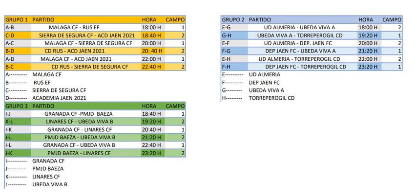encuentros deportivos II torneo villa de rus