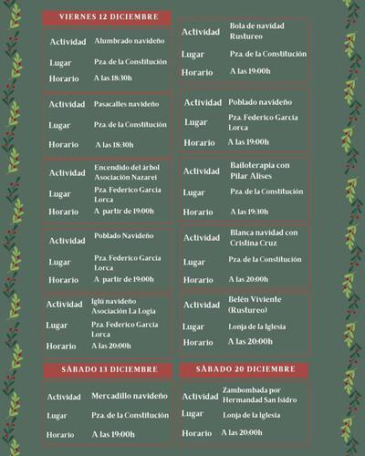 NAVIDAD RUS 2